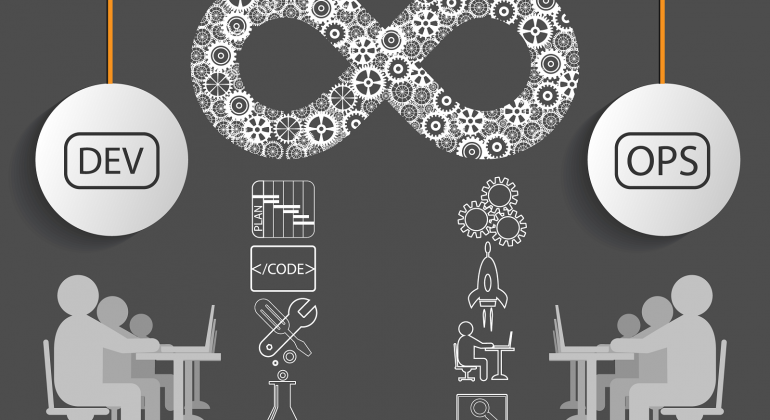 devops-1600